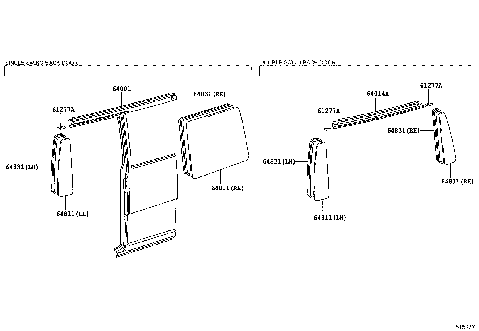 Figure 615177