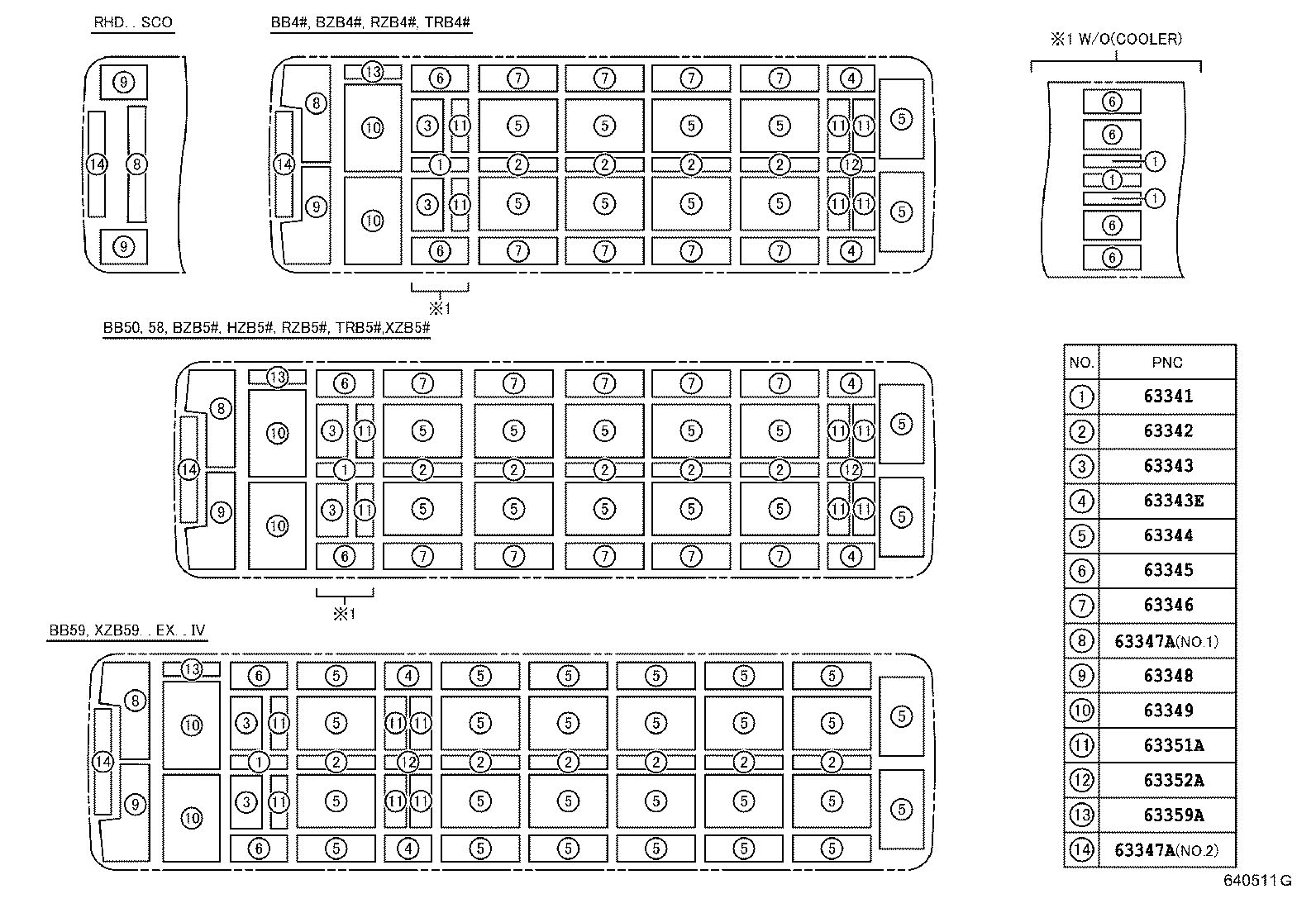 Figure 640511G
