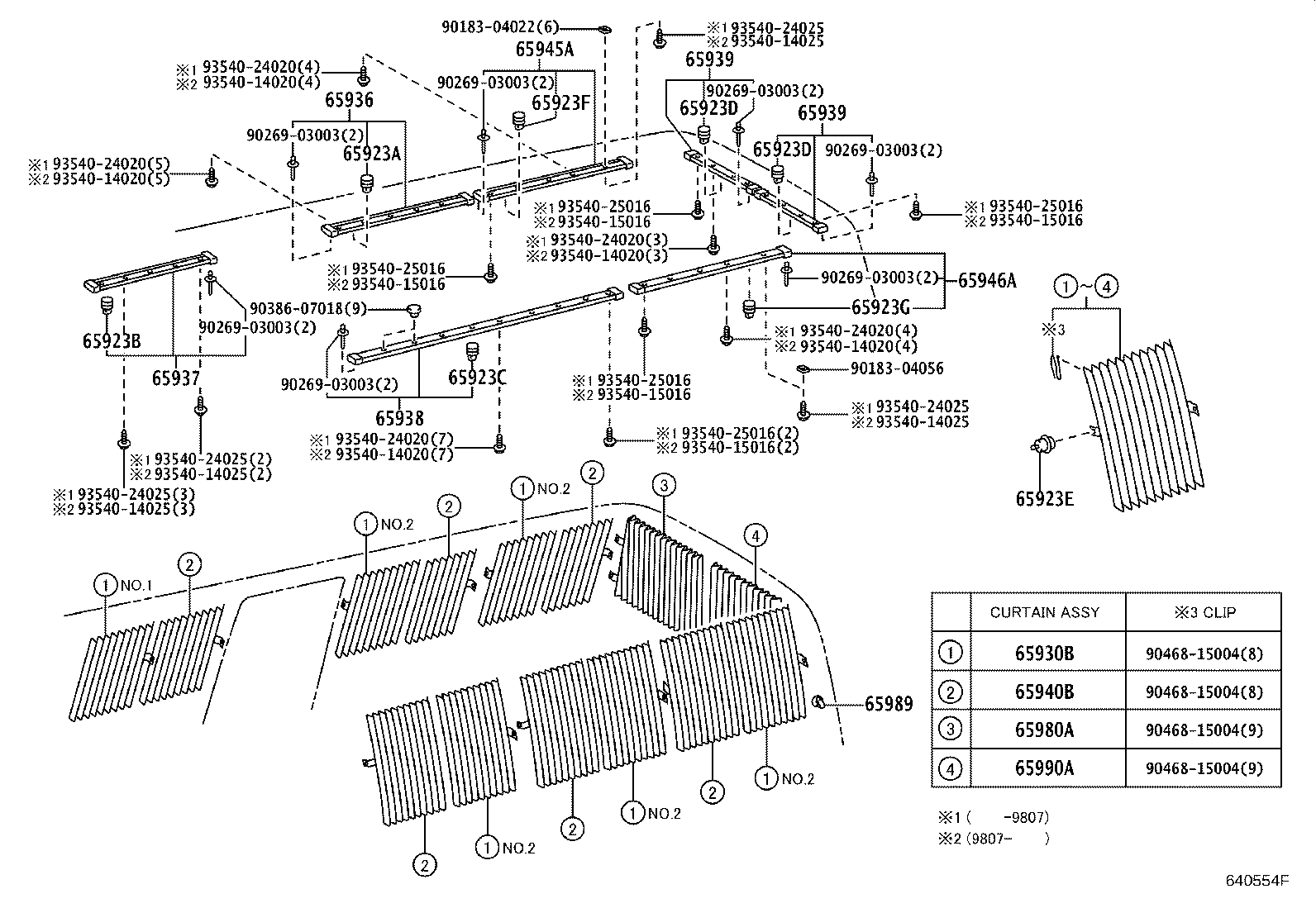 Figure 640554F