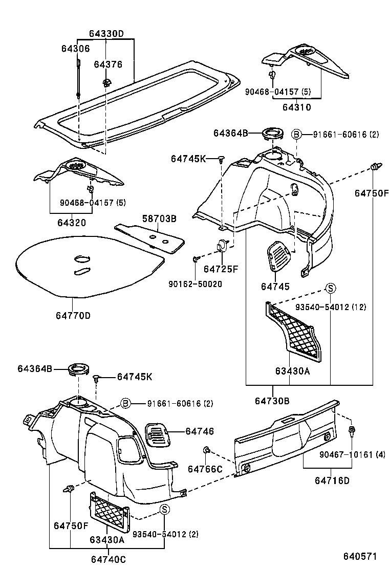Figure 640571