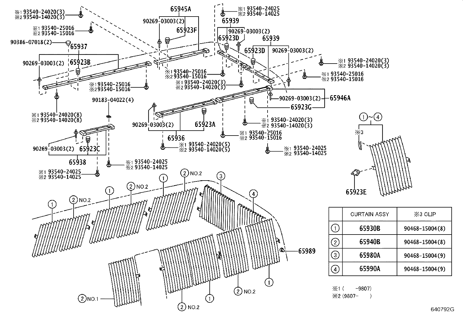 Figure 640792G