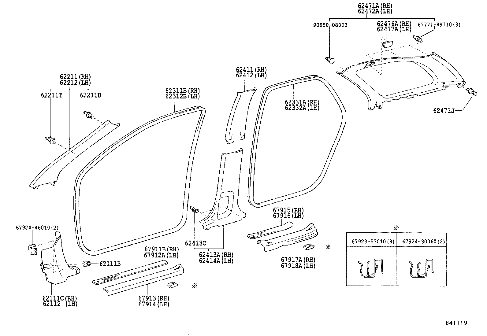 Figure 641119