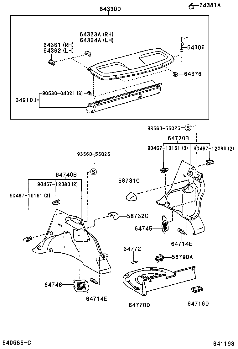 Figure 641193