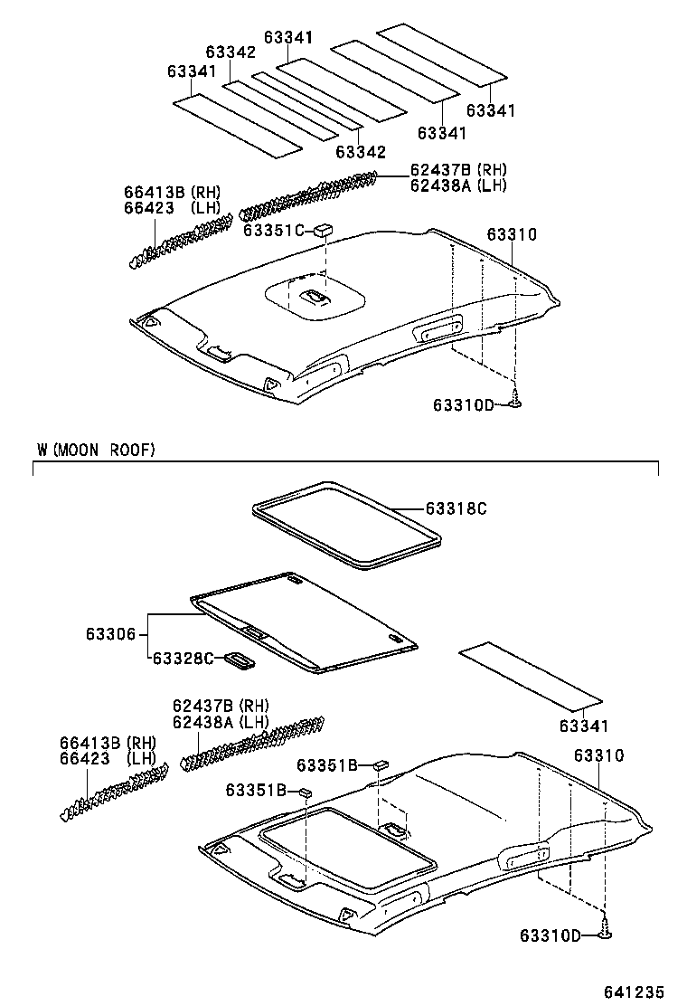 Figure 641235