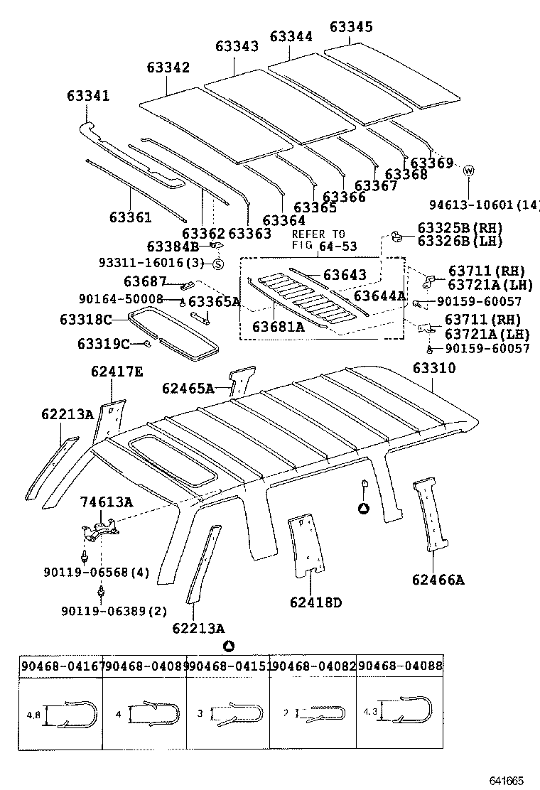 Figure 641665
