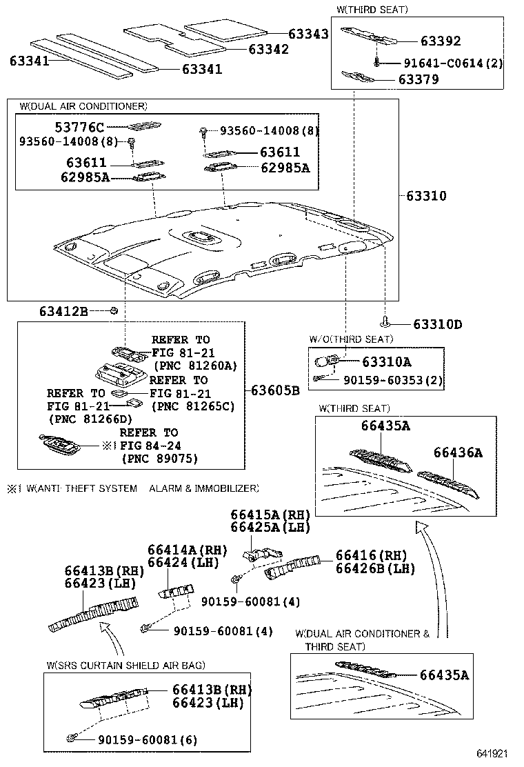 Figure 641921