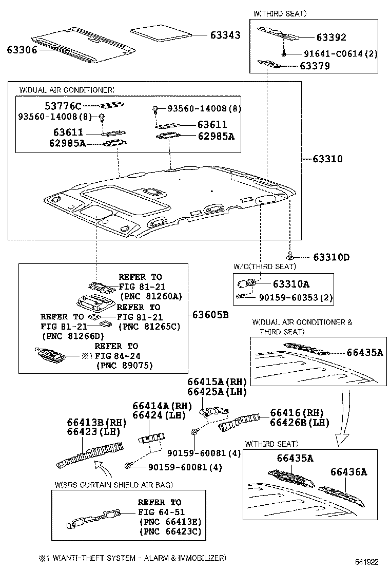 Figure 641922