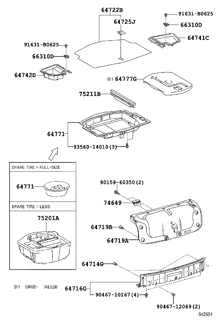 Figure 642501