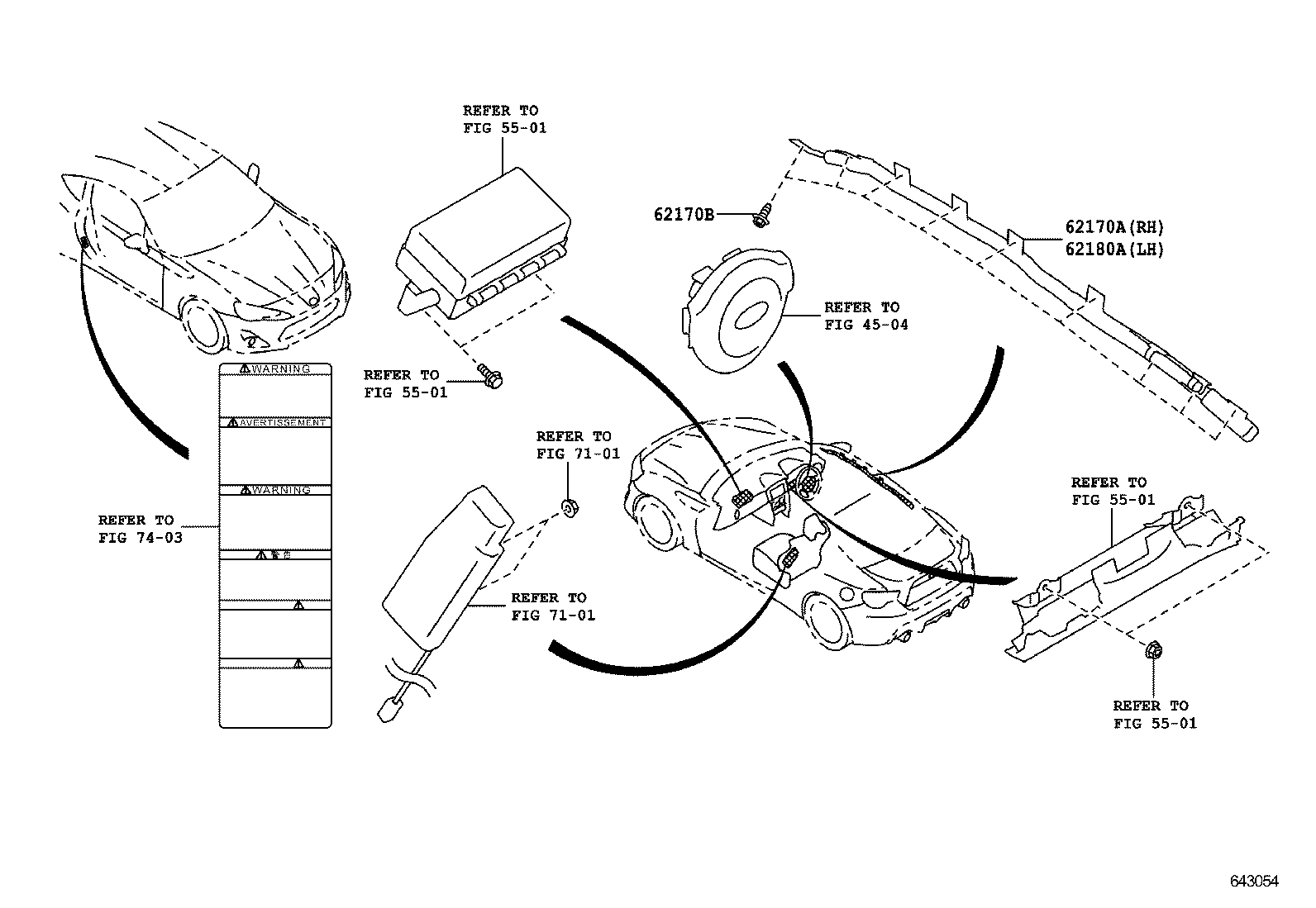 Figure 643054
