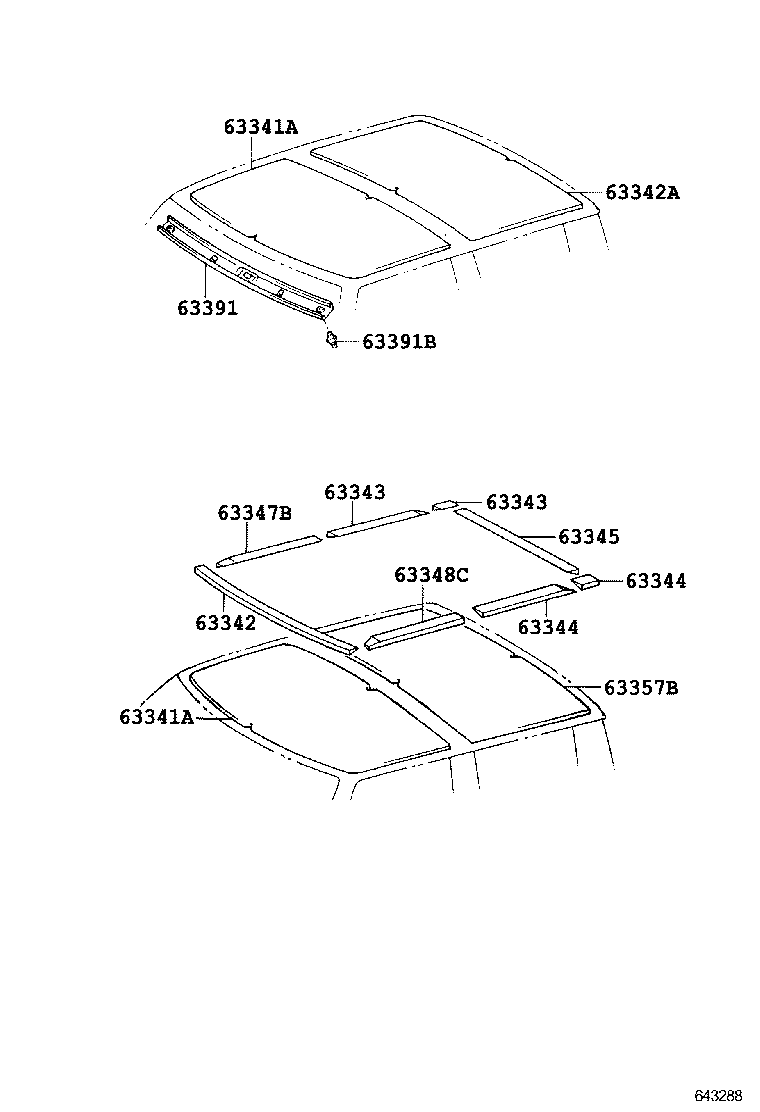 Figure 643288