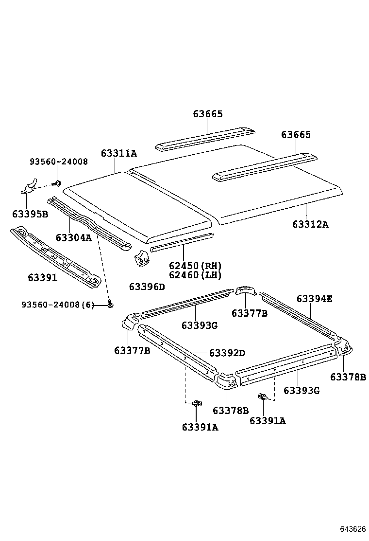 Figure 643626