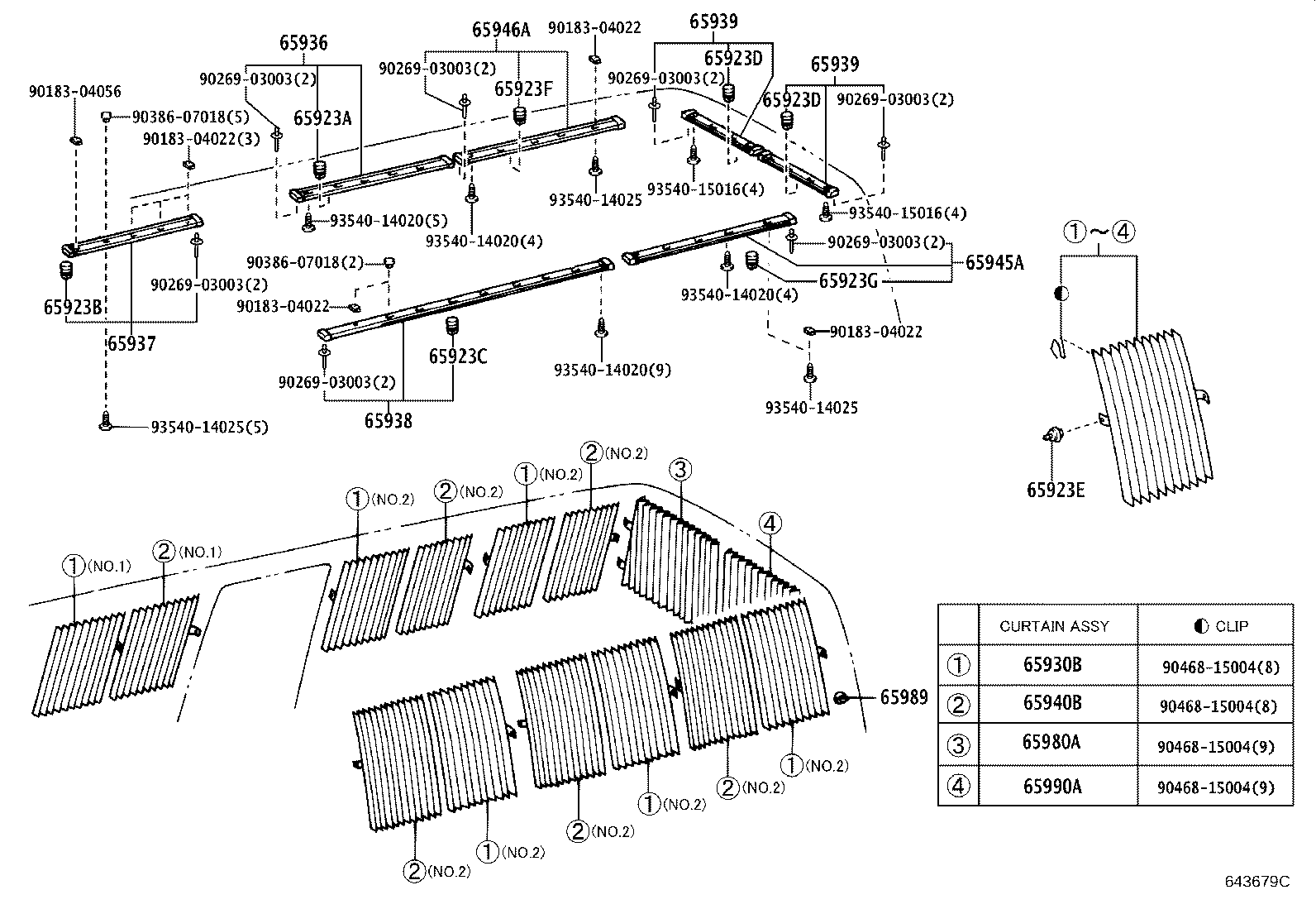 Figure 643679C