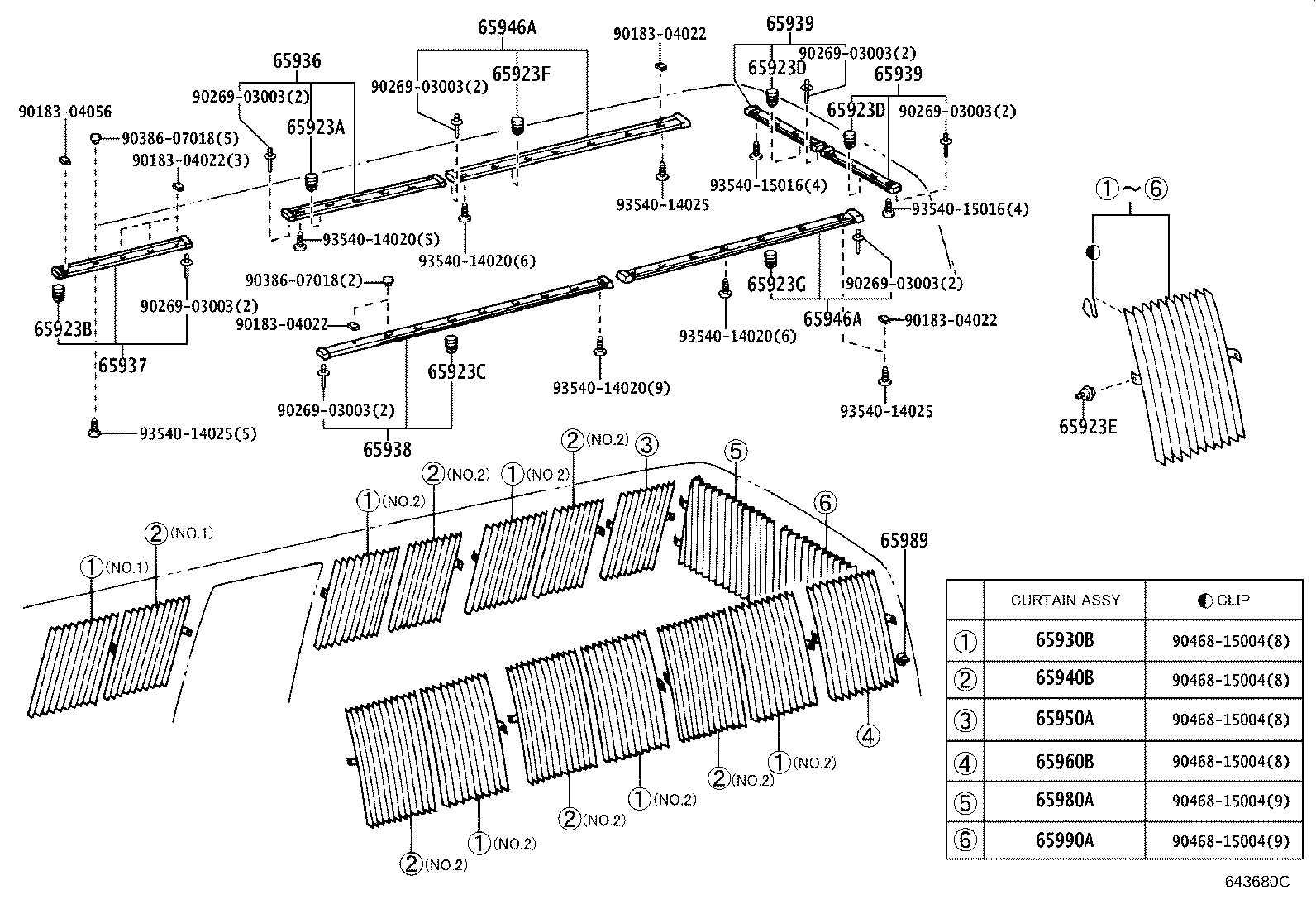 Figure 643680C