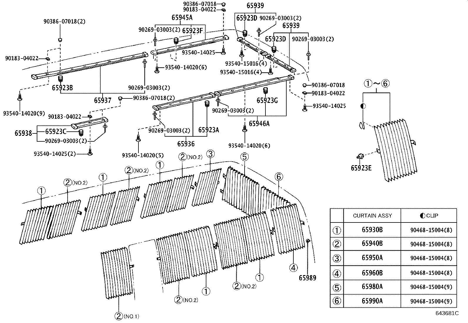 Figure 643681C