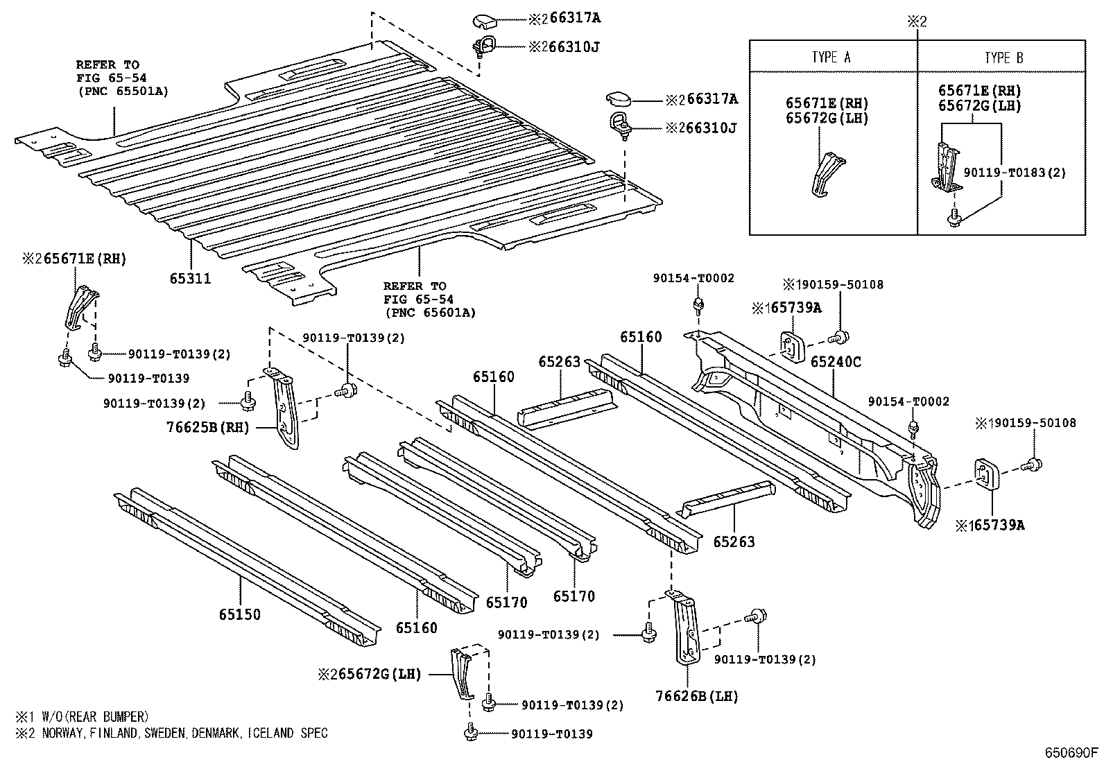 Figure 650690F