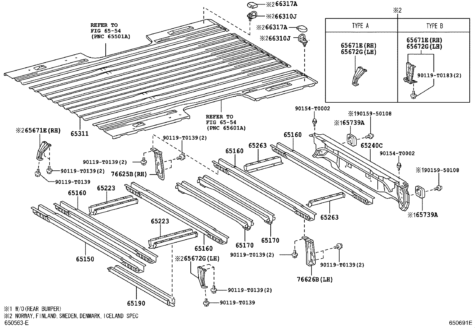 Figure 650691E