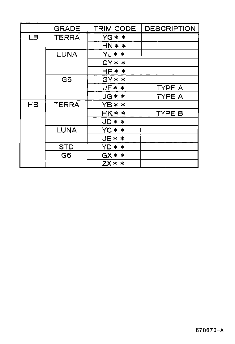 Figure 670670A