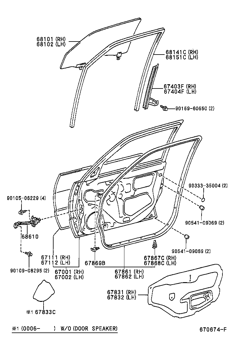 Figure 670674F