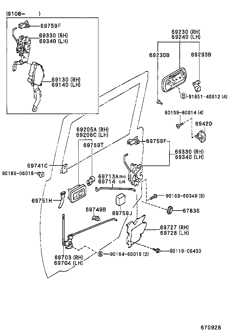 Figure 670928