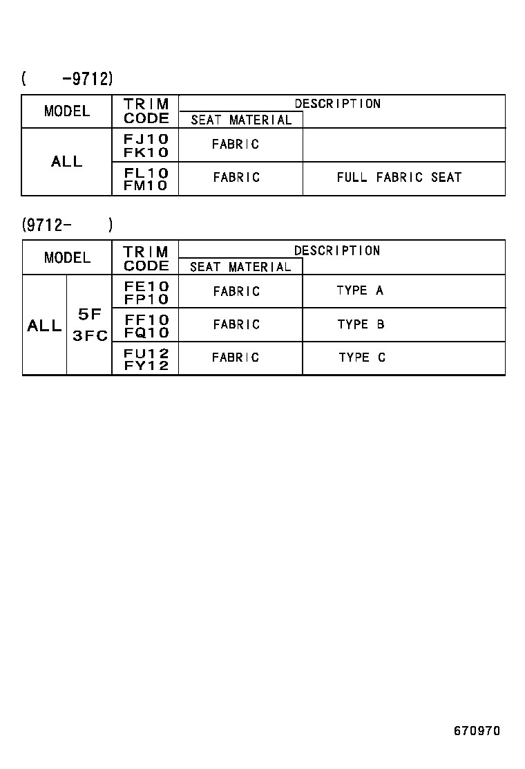 Figure 670970