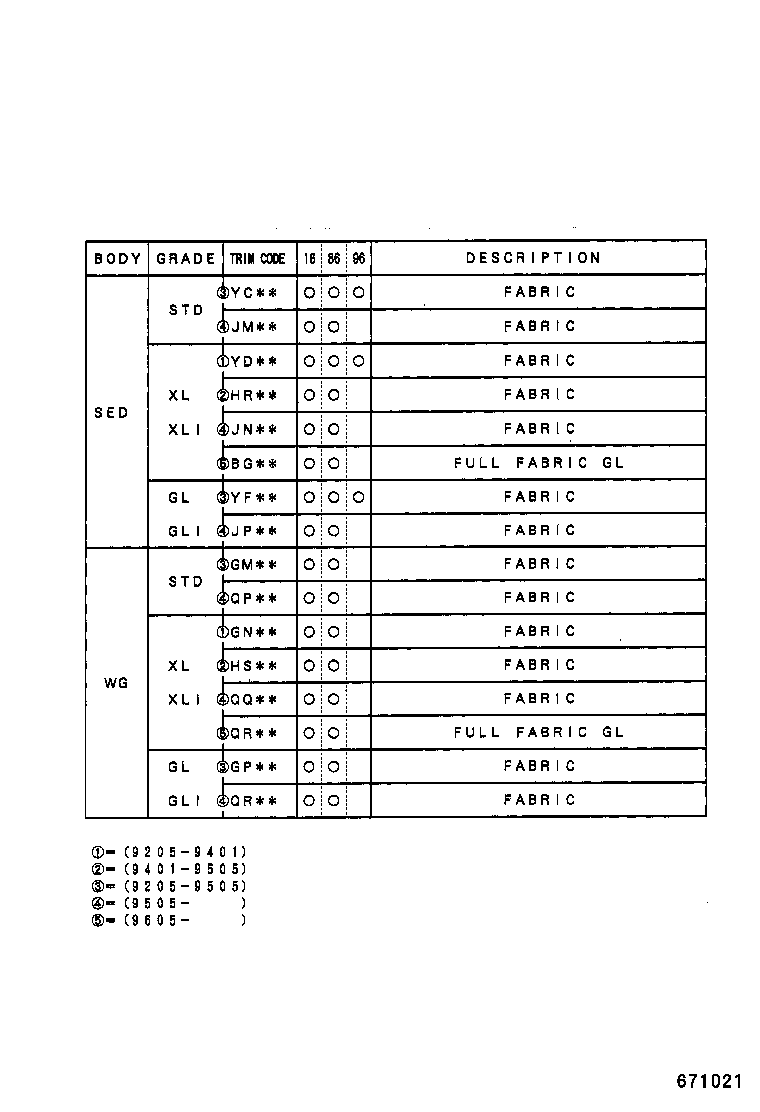 Figure 671021