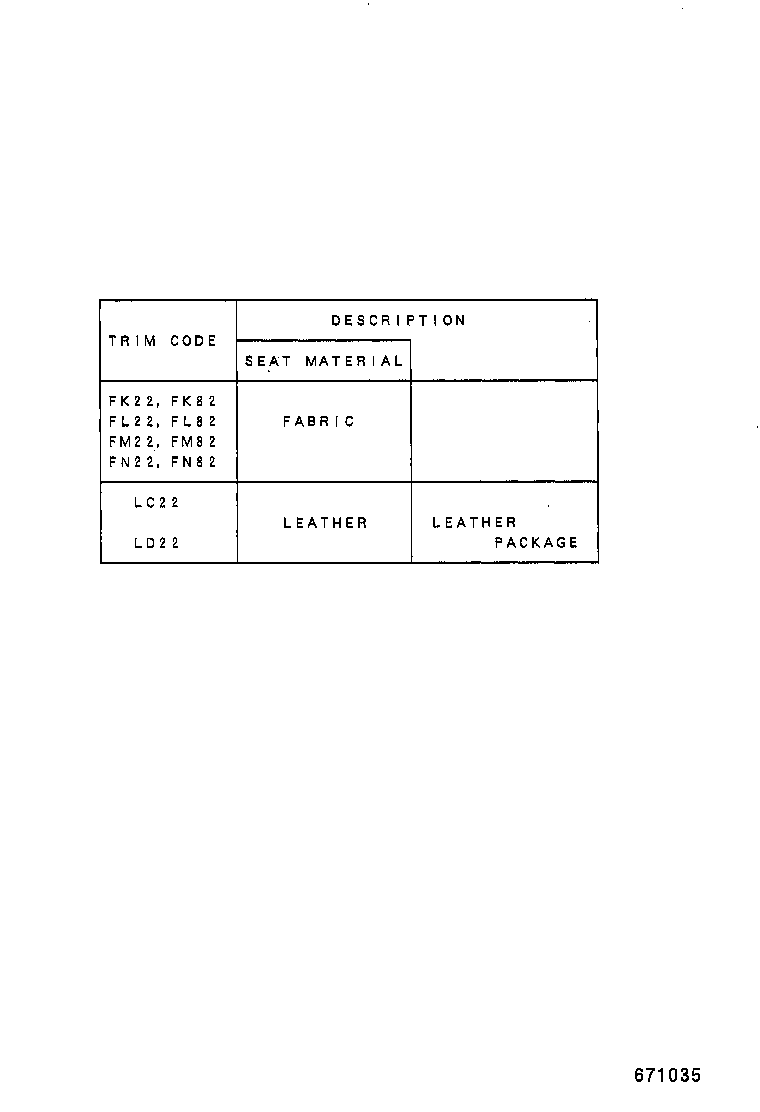 Figure 671035