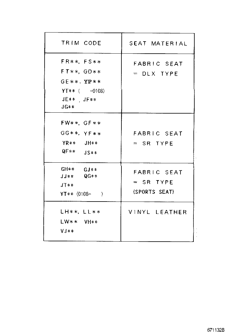 Figure 671132B