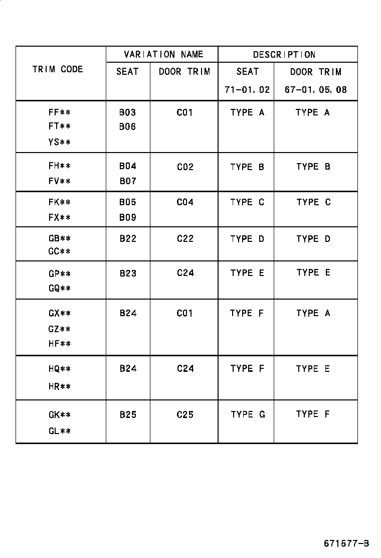 Figure 671577B