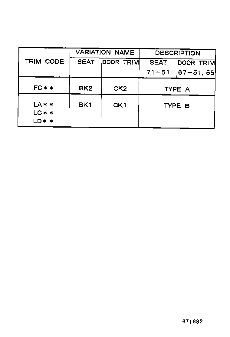Figure 671682