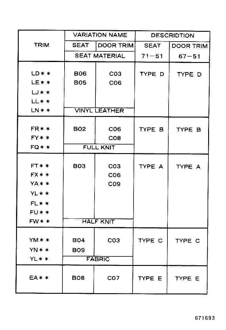 Figure 671693