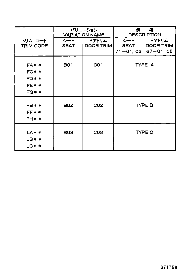 Figure 671758