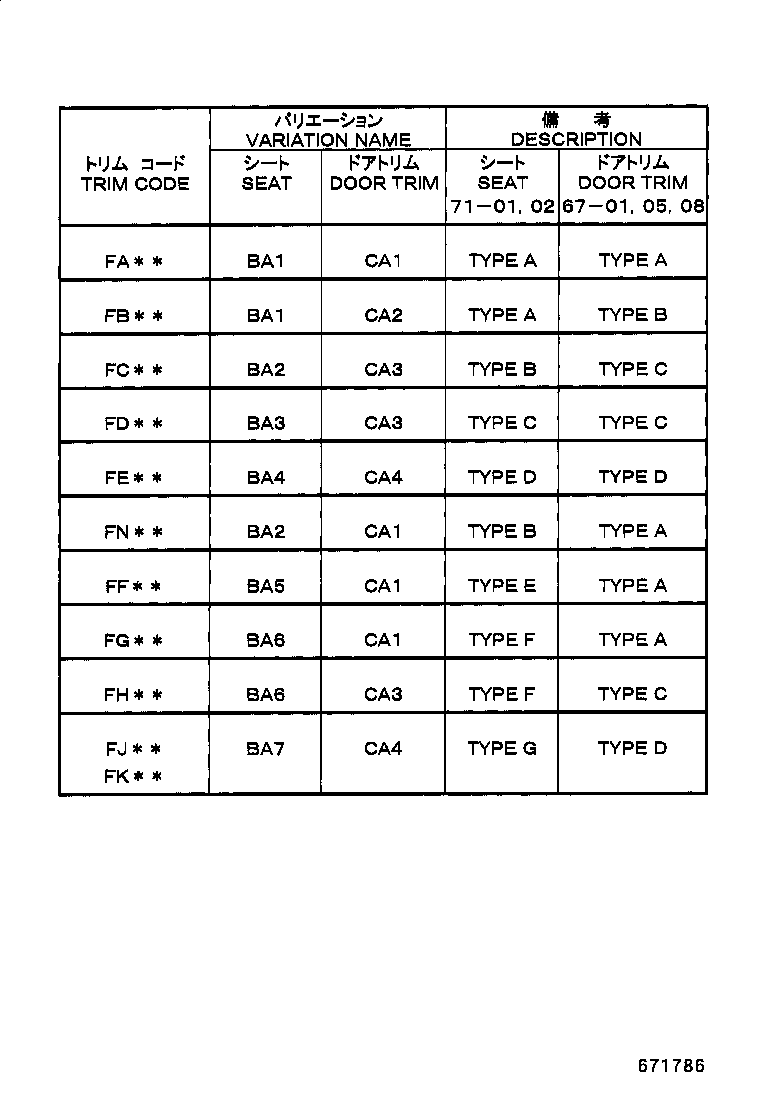 Figure 671786