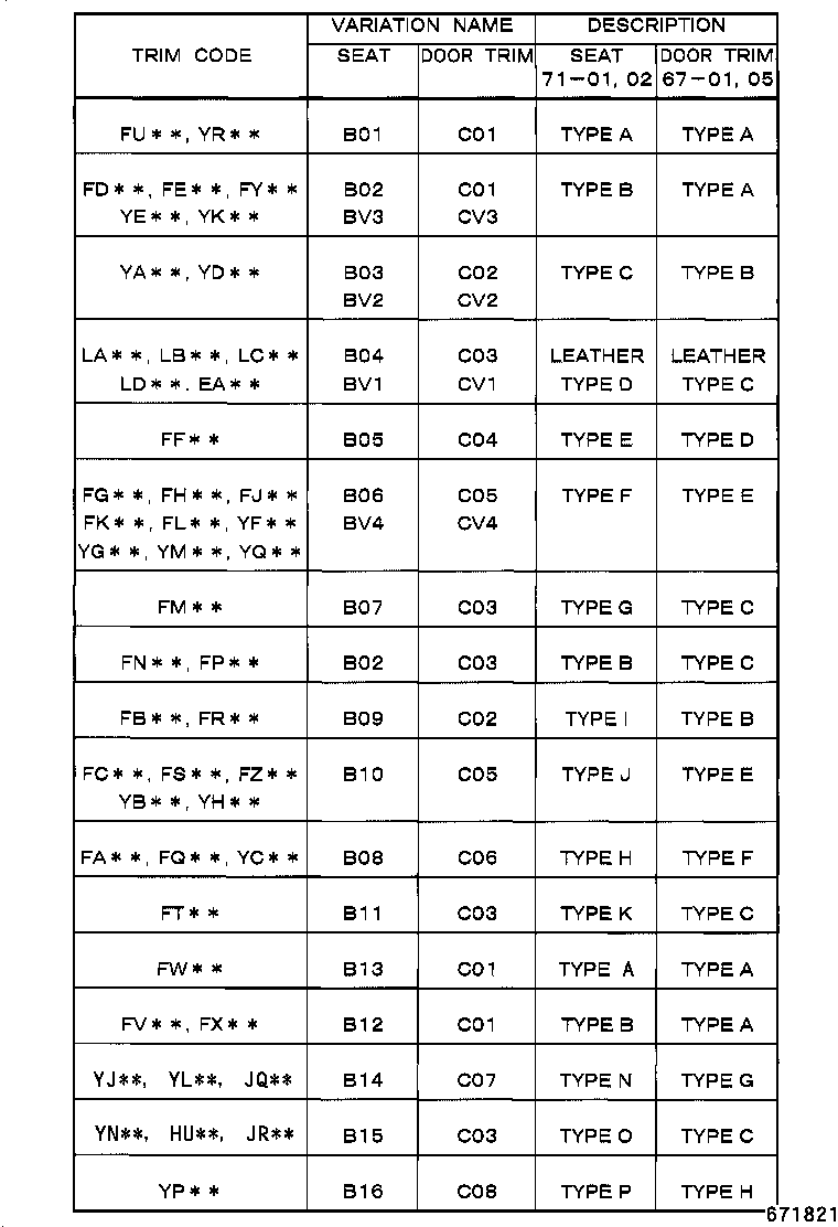 Figure 671821
