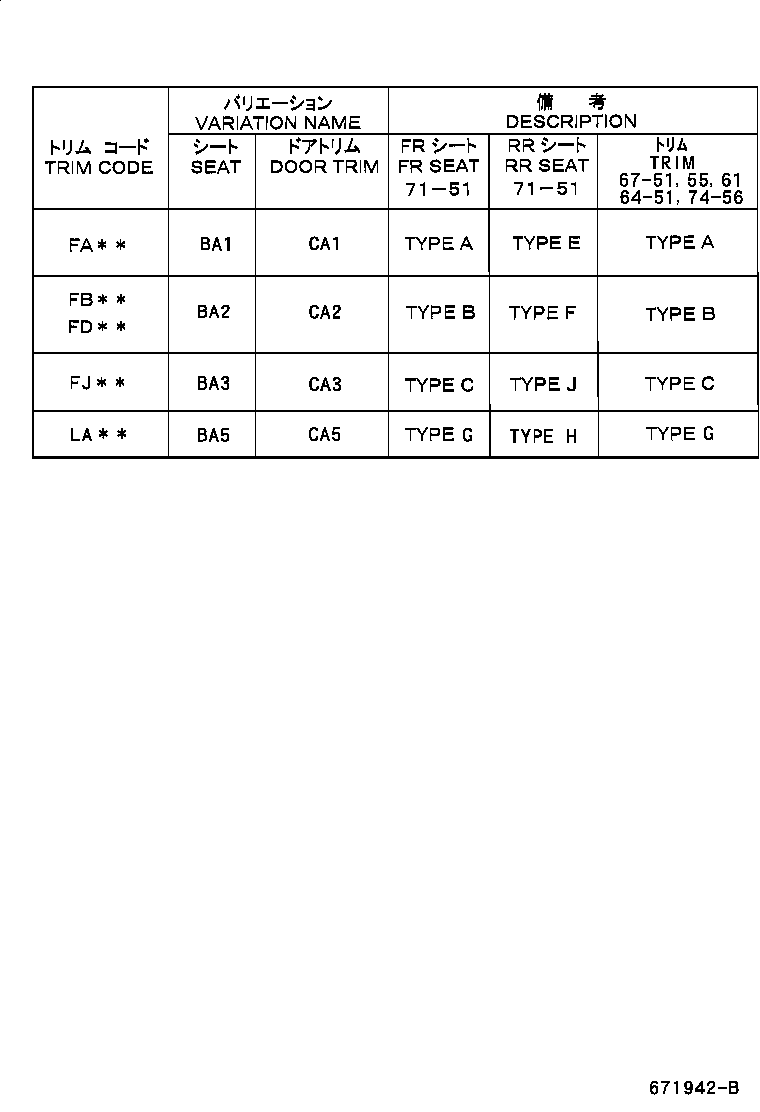 Figure 671942B