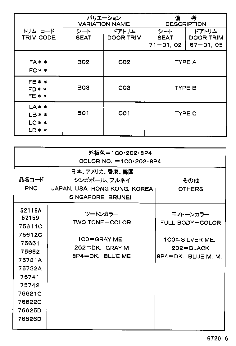 Figure 672016