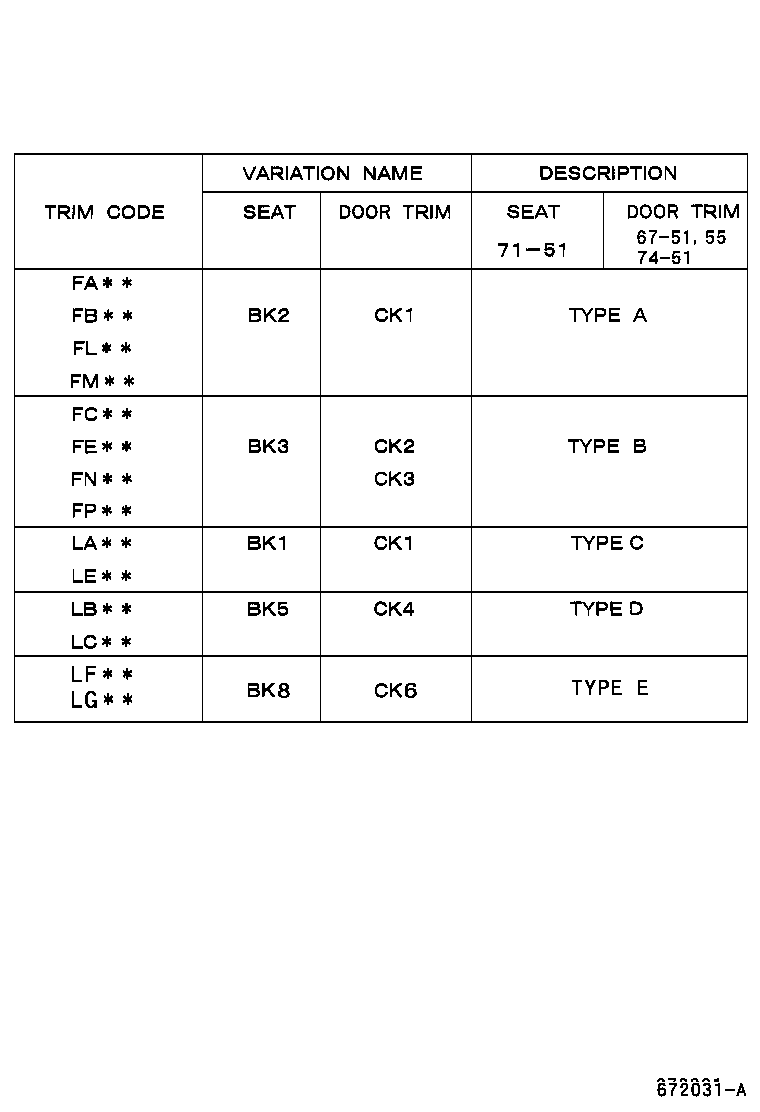 Figure 672031A