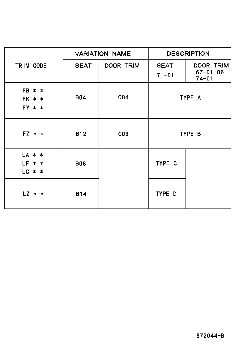 Figure 672044B