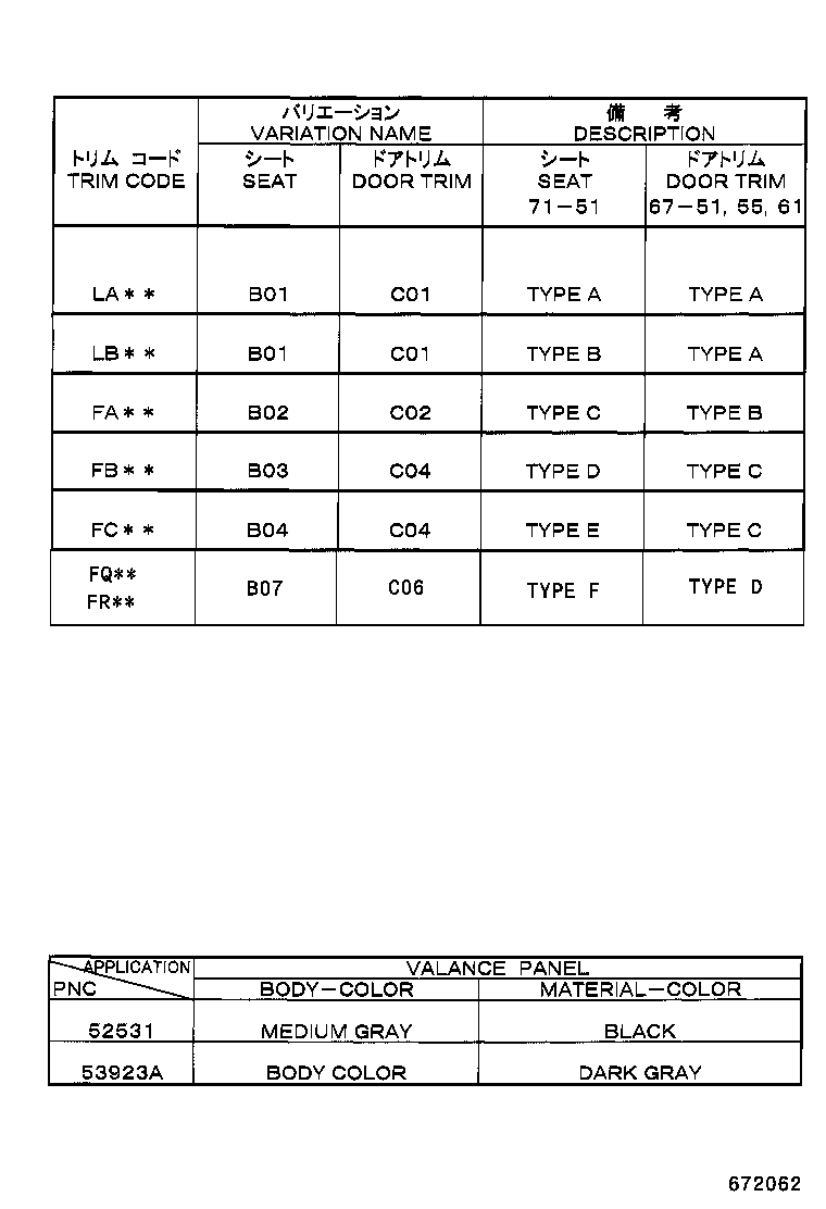 Figure 672062