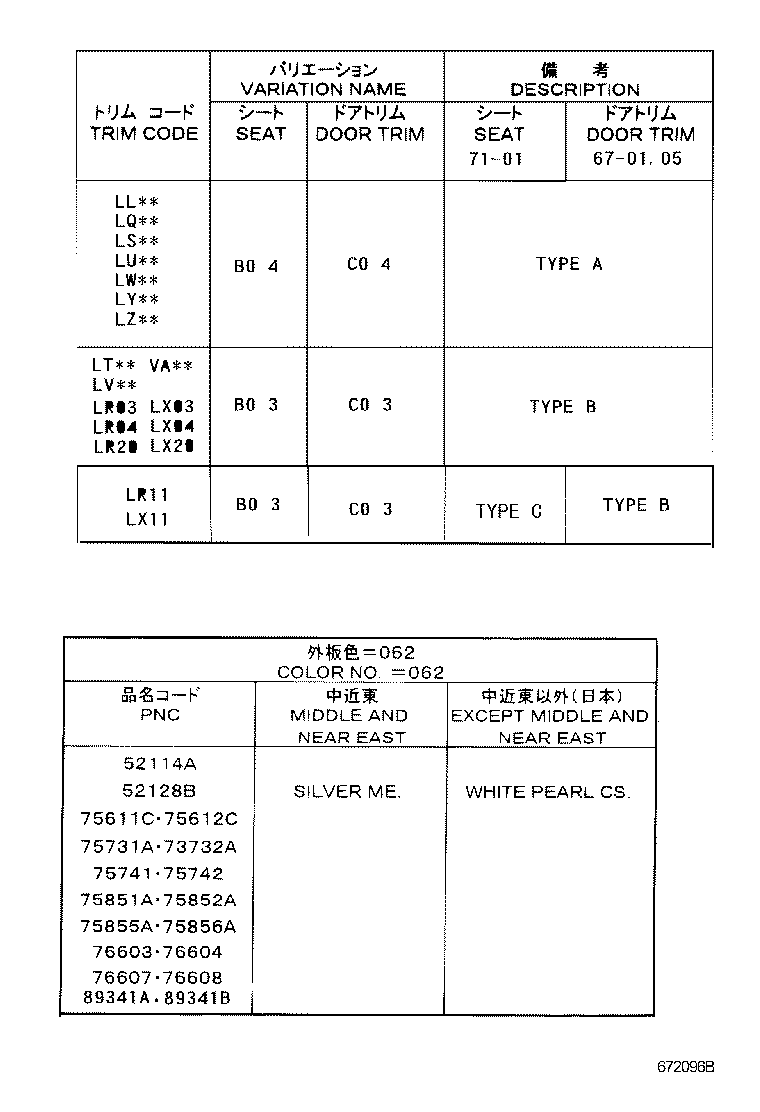 Figure 672096B