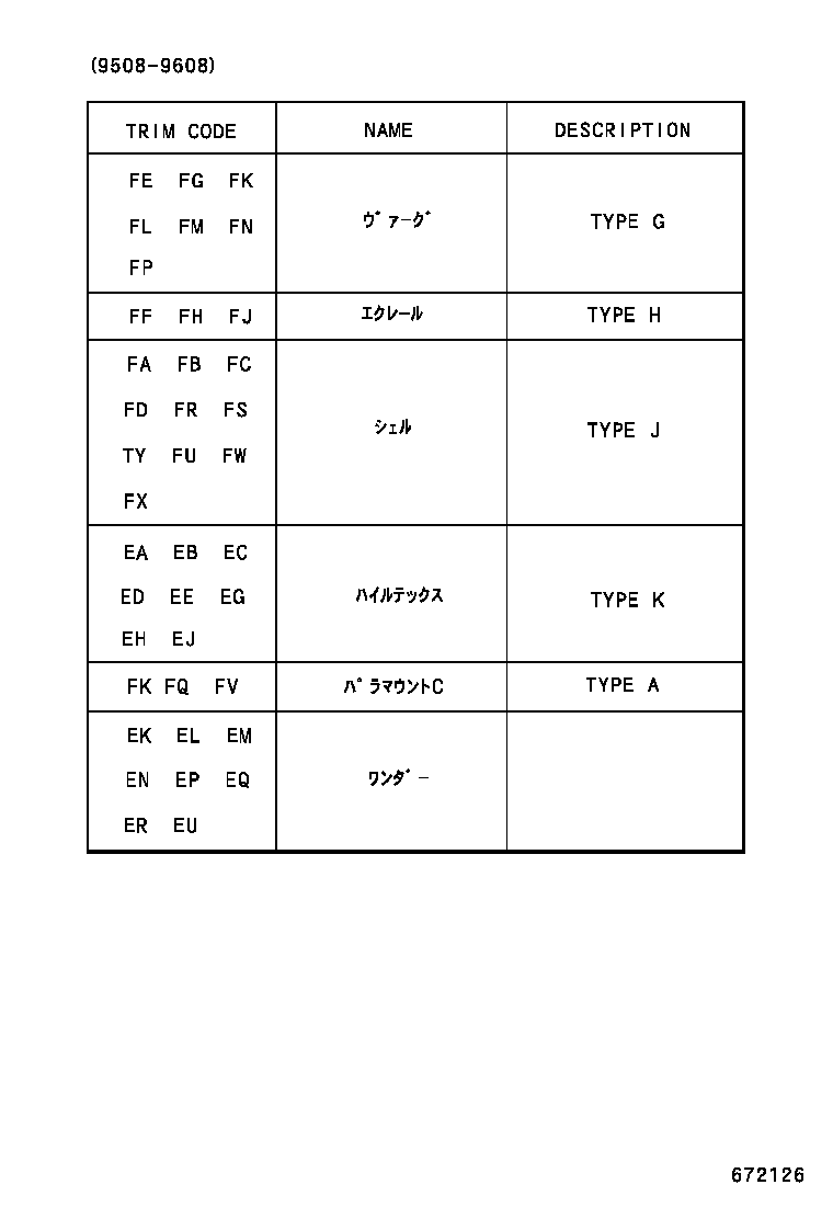 Figure 672126