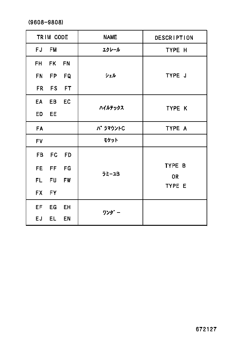 Figure 672127