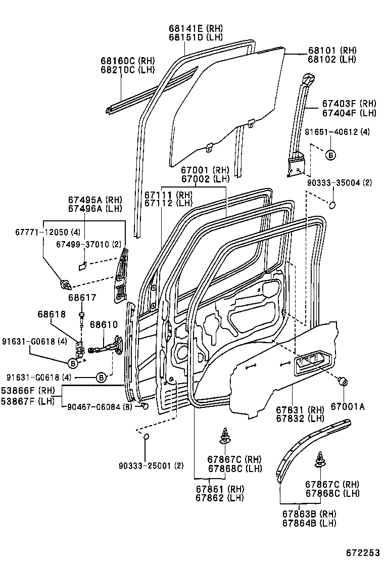 Figure 672253