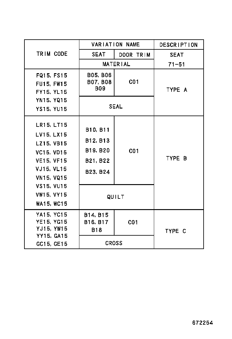 Figure 672254