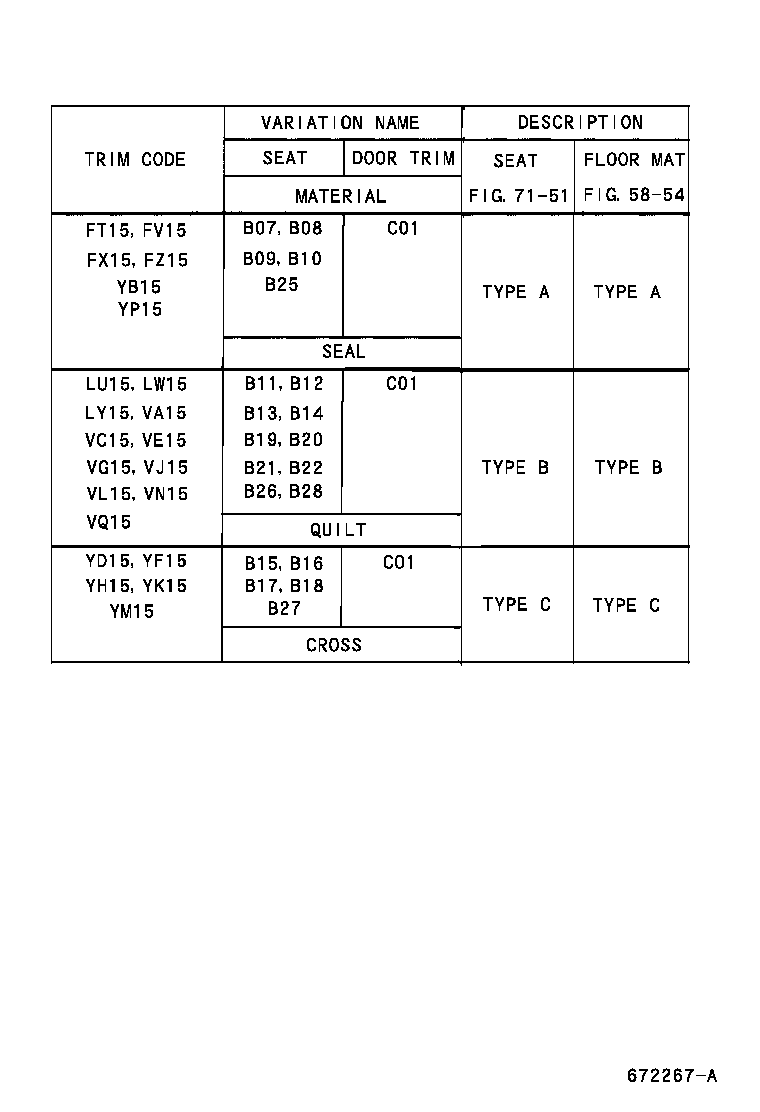 Figure 672267A