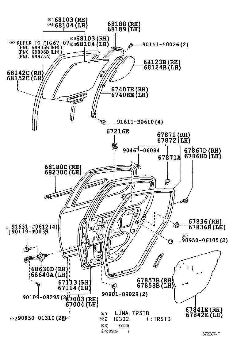 Figure 672287F