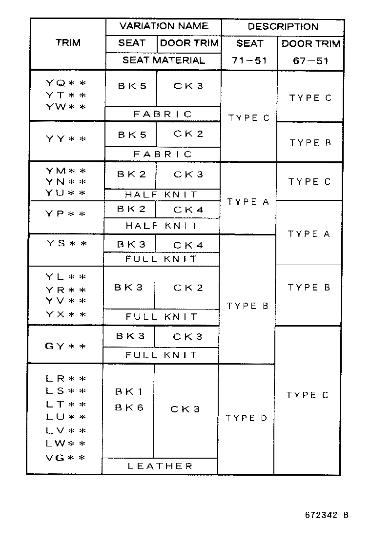 Figure 672342B
