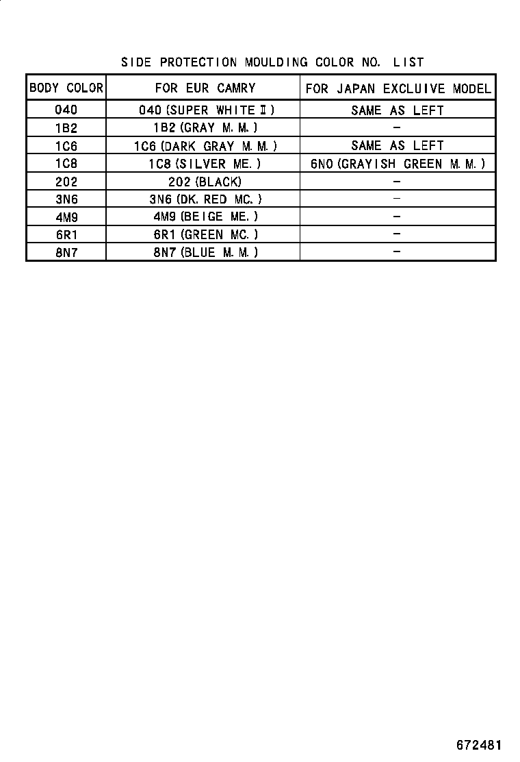 Figure 672481