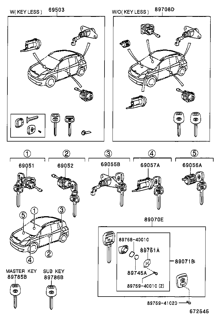 Figure 672545
