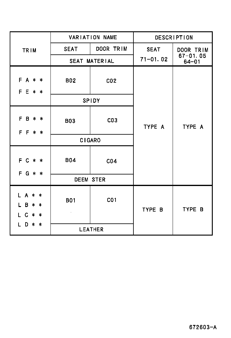 Figure 672603A