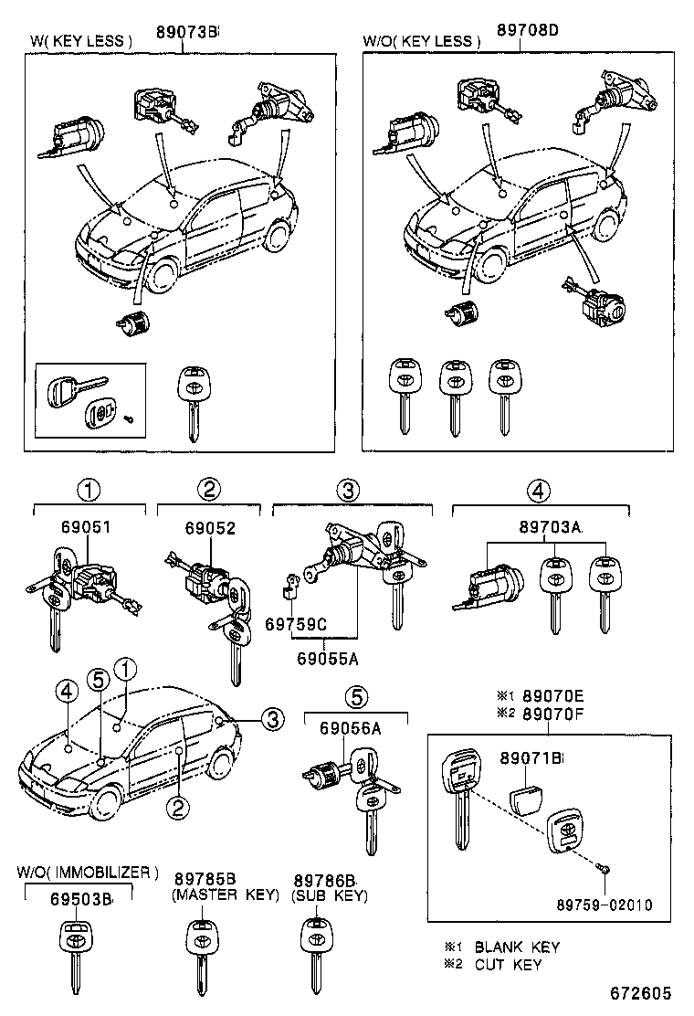 Figure 672605